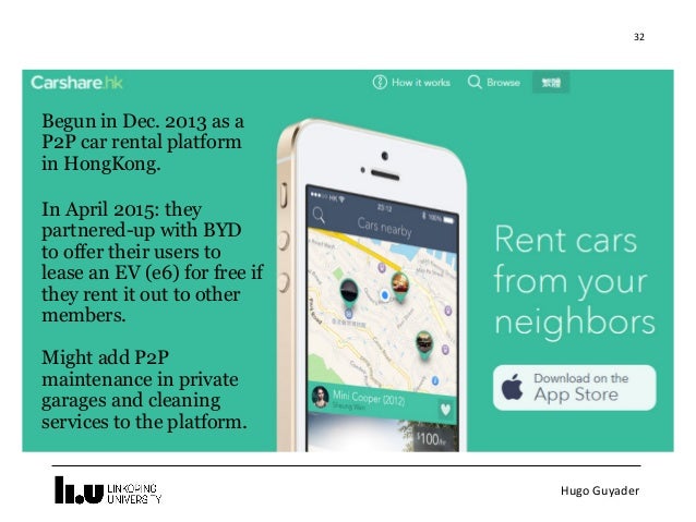 ligg app exchange ligg app exchange
